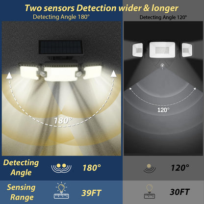 Ueuttiy Solar Flood Lights Outdoor, Solar Wall Light Cordless with 2 Motion Sensor,Solar Motion Lights 3 Adjustable Heads Solar Lights Outdoor, IP65 Waterproof (2 PCS)
