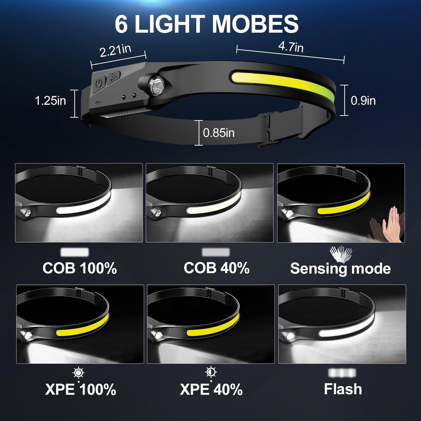 Rechargeable 4-Pack LED Headlamps with Motion Sensor