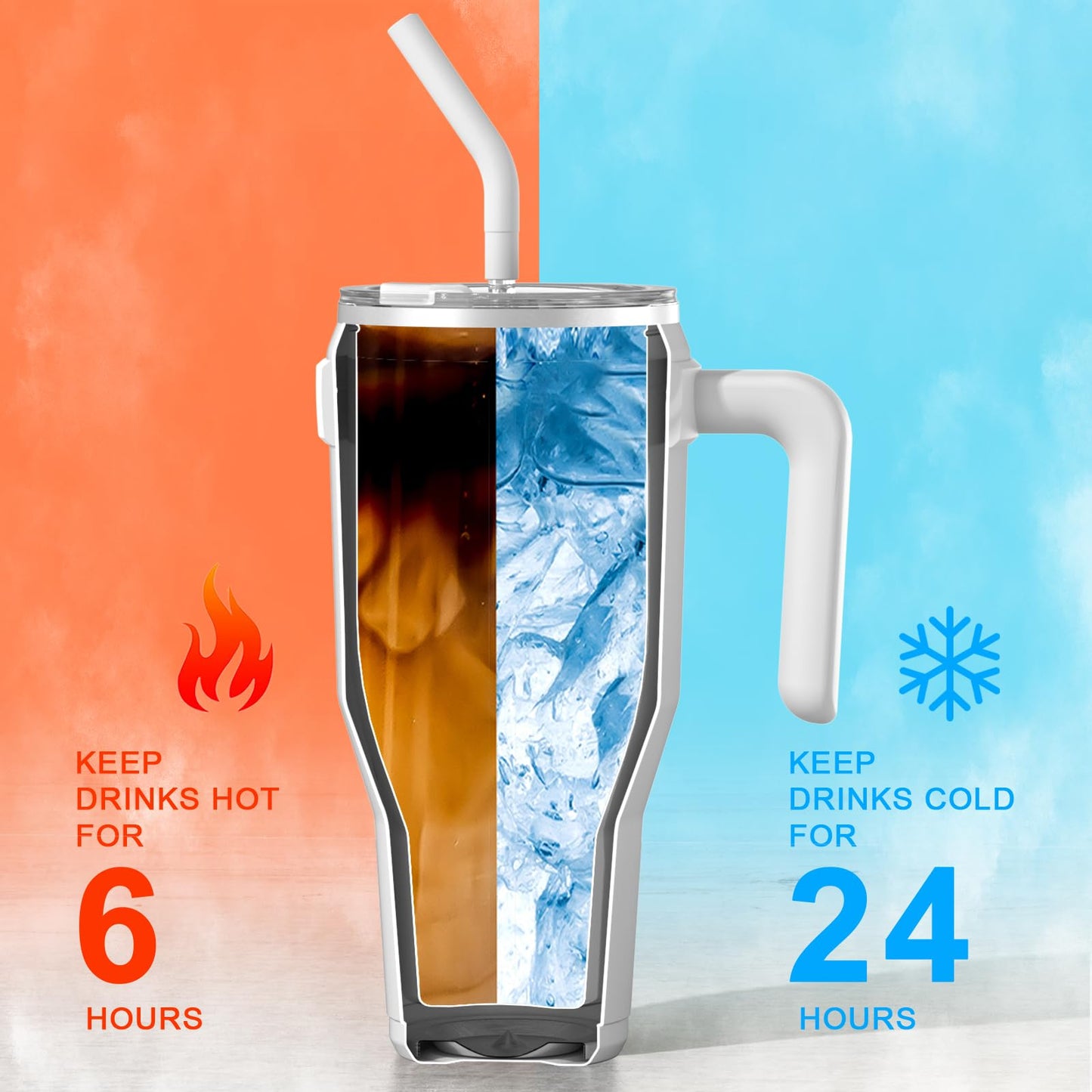 Sursip 50 oz Mug Tumbler,Stainless Steel Tumbler Mug with Non-Removable Handle–Keeps Drinks Cold up to 24 Hours–Sweat Proof, Dishwasher Safe,BPA Free-White
