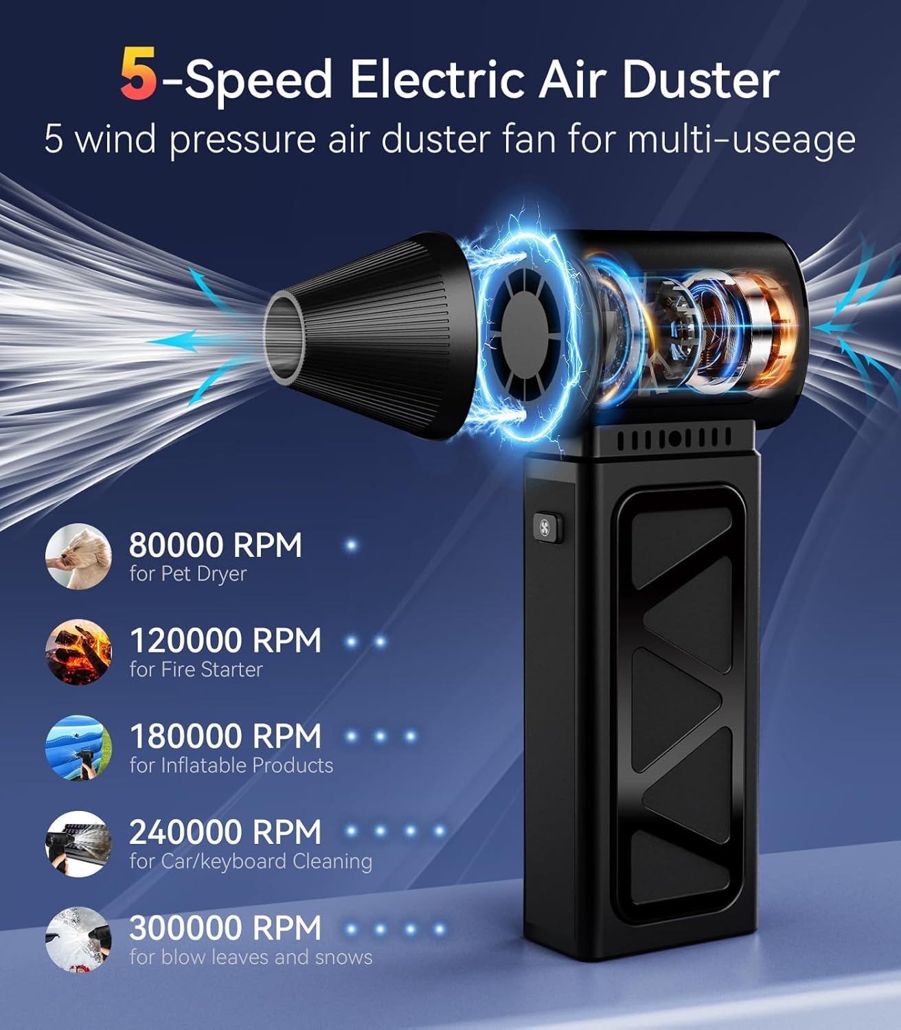 YUHUO Cordless Electric Air Duster with Turbo Fan