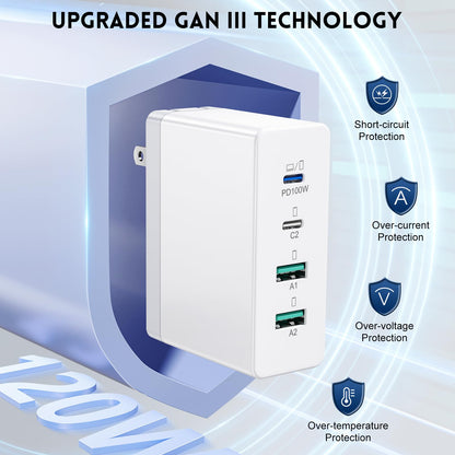 120W USB C Fast Charger Block - 4 Ports