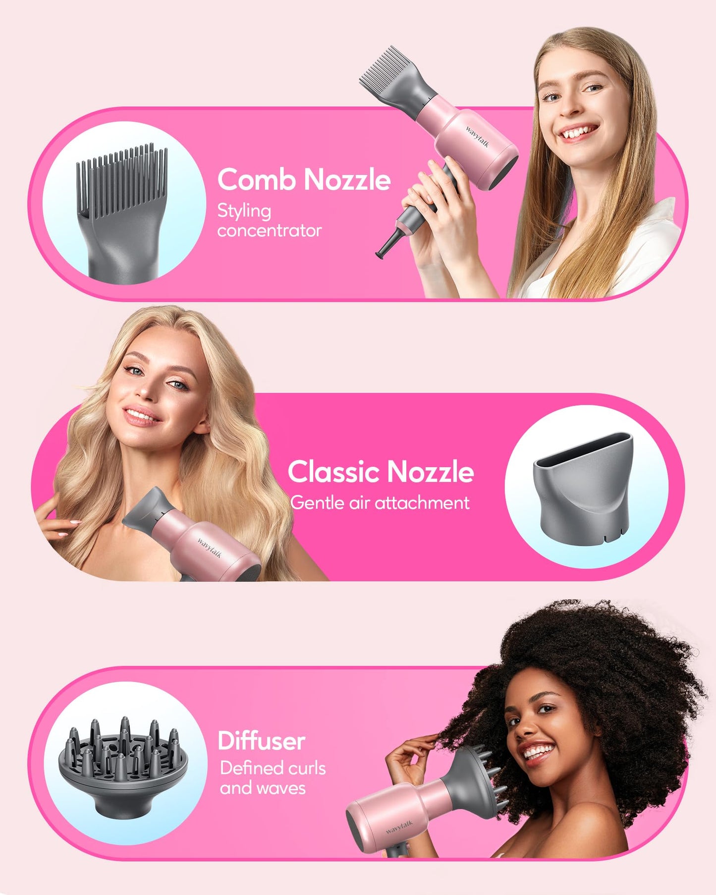 Wavytalk Ionic Hair Dryer Blow Dryer with Diffuser & Comb for Curly Hair Professional 1875W High Power Dryer with Ceramic Technology for Fast Drying as Salon Light and Quiet