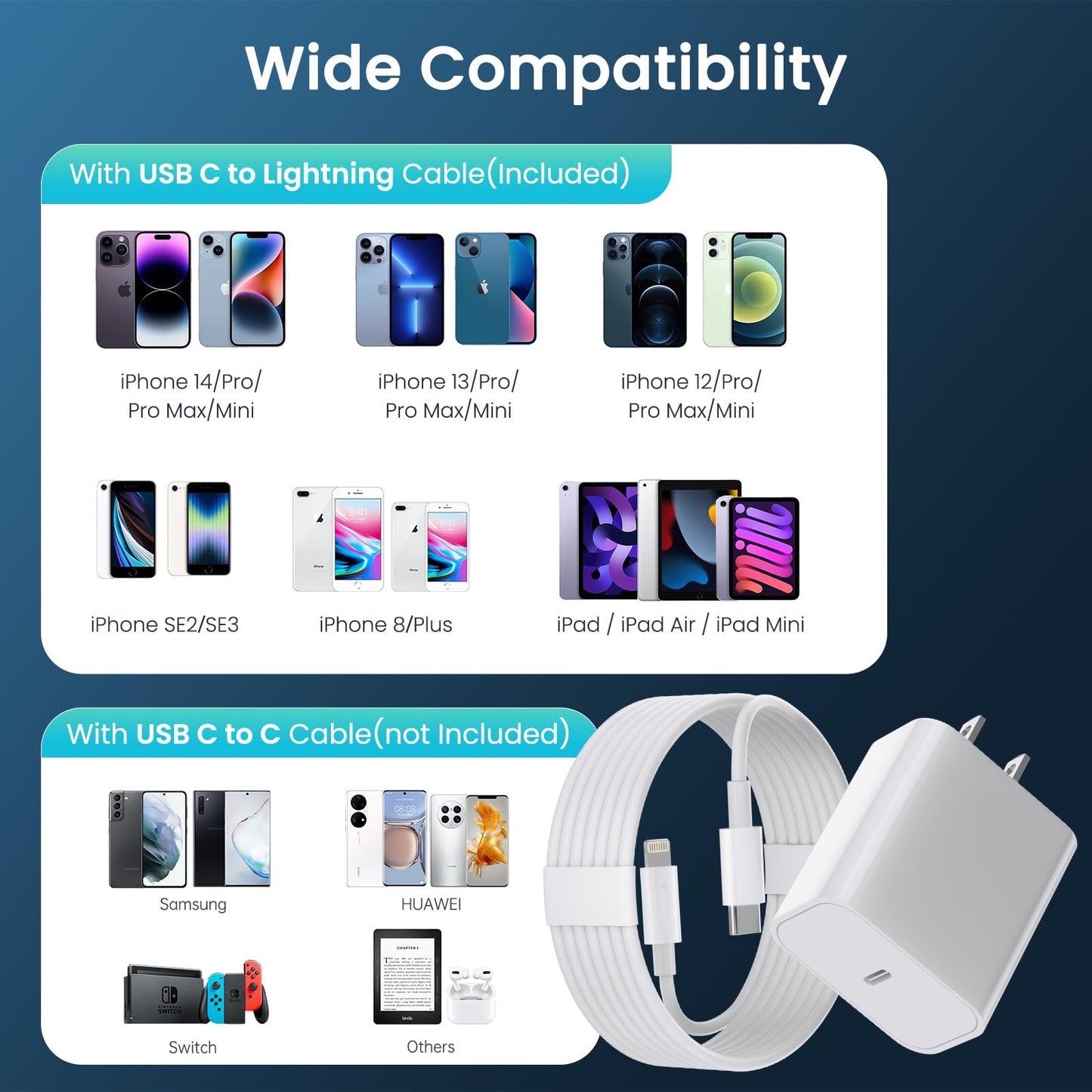 2 Pack Fast Charging USB C Charger for iPhone