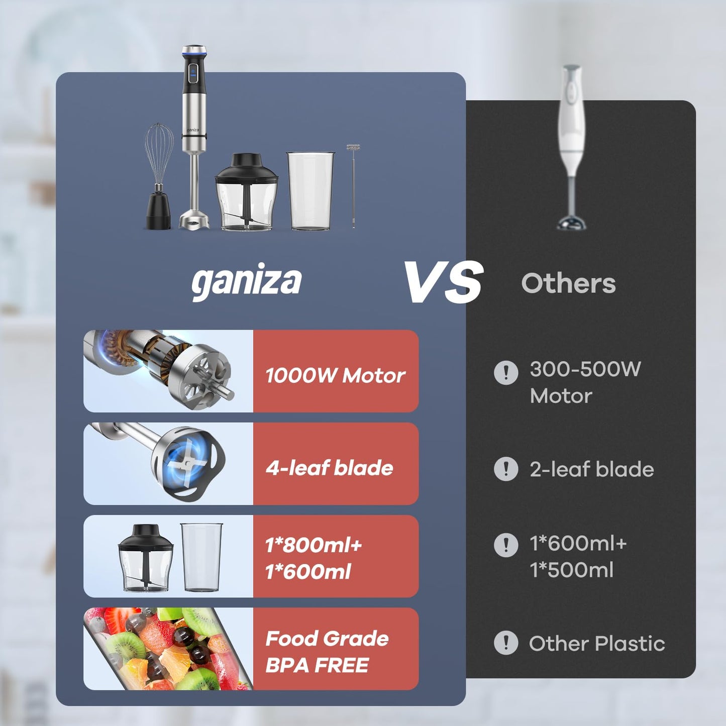 5-in-1 Immersion Hand Blender with Accessories