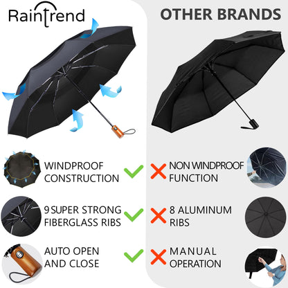 Raintrend Compact Windproof Travel Umbrella for All