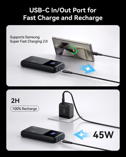 INIU 20000mAh 65W USB C Power Bank Charger