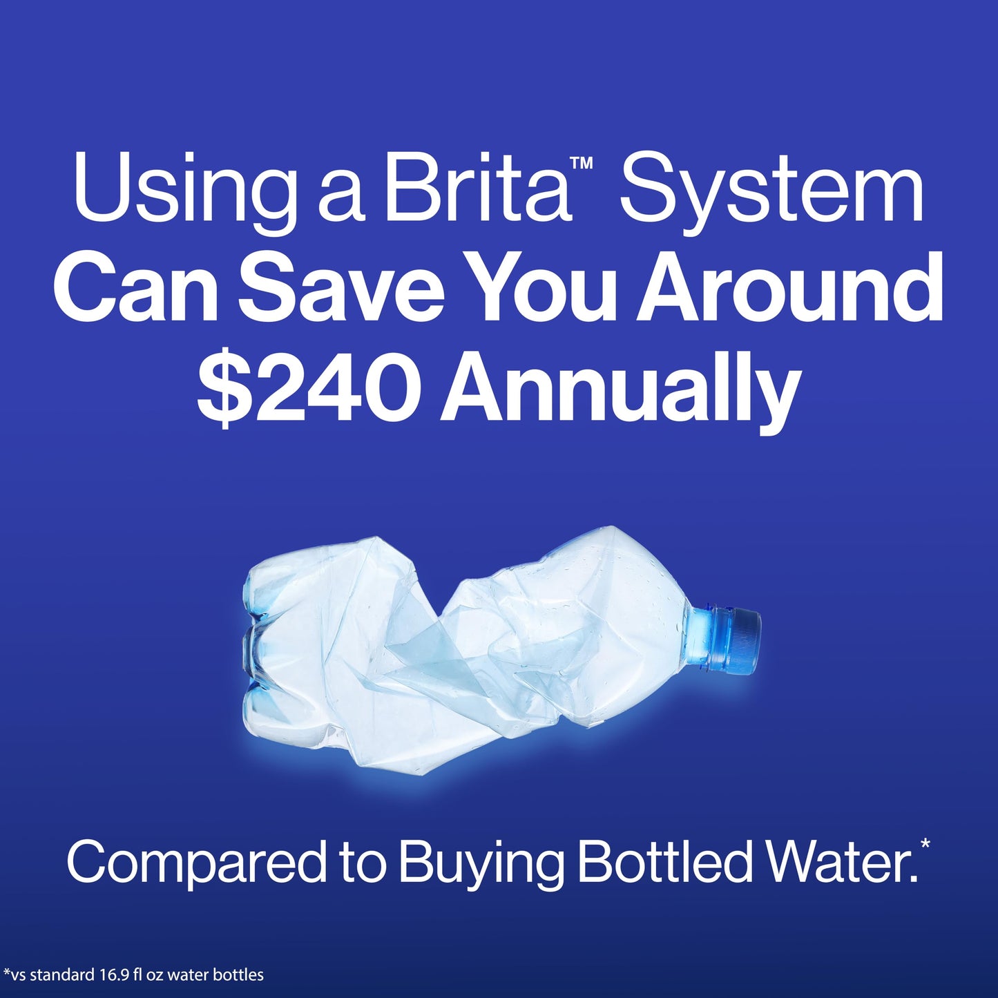 Brita Metro Water Filter Pitcher with SmartLight Filter Change Indicator, BPA-Free, Replaces 1,800 Plastic Water Bottles a Year, Lasts Six Months, Includes 1 Elite Filter, Small - 6-Cup Capacity