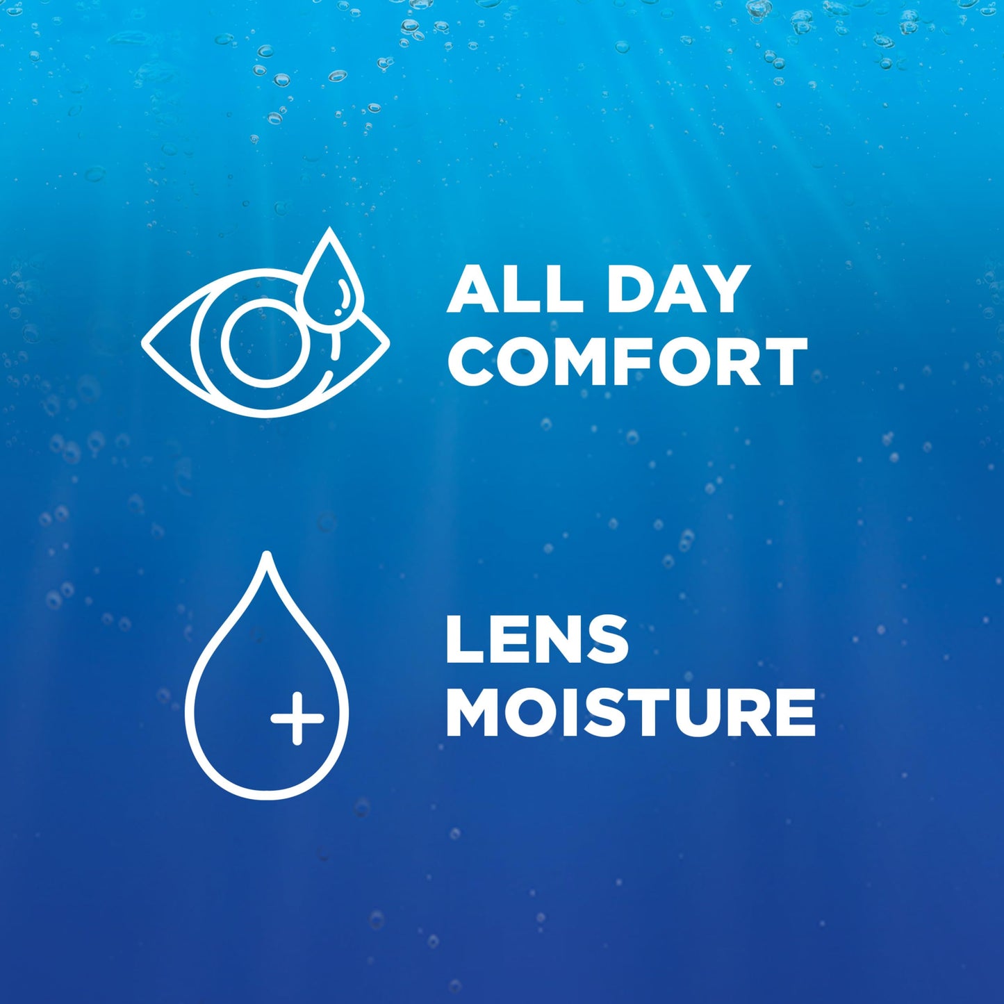 Renu Contact Lens Solution for Soft Lenses