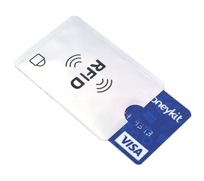 RFID Blocking Card Holder Sleeves - 40 Pack