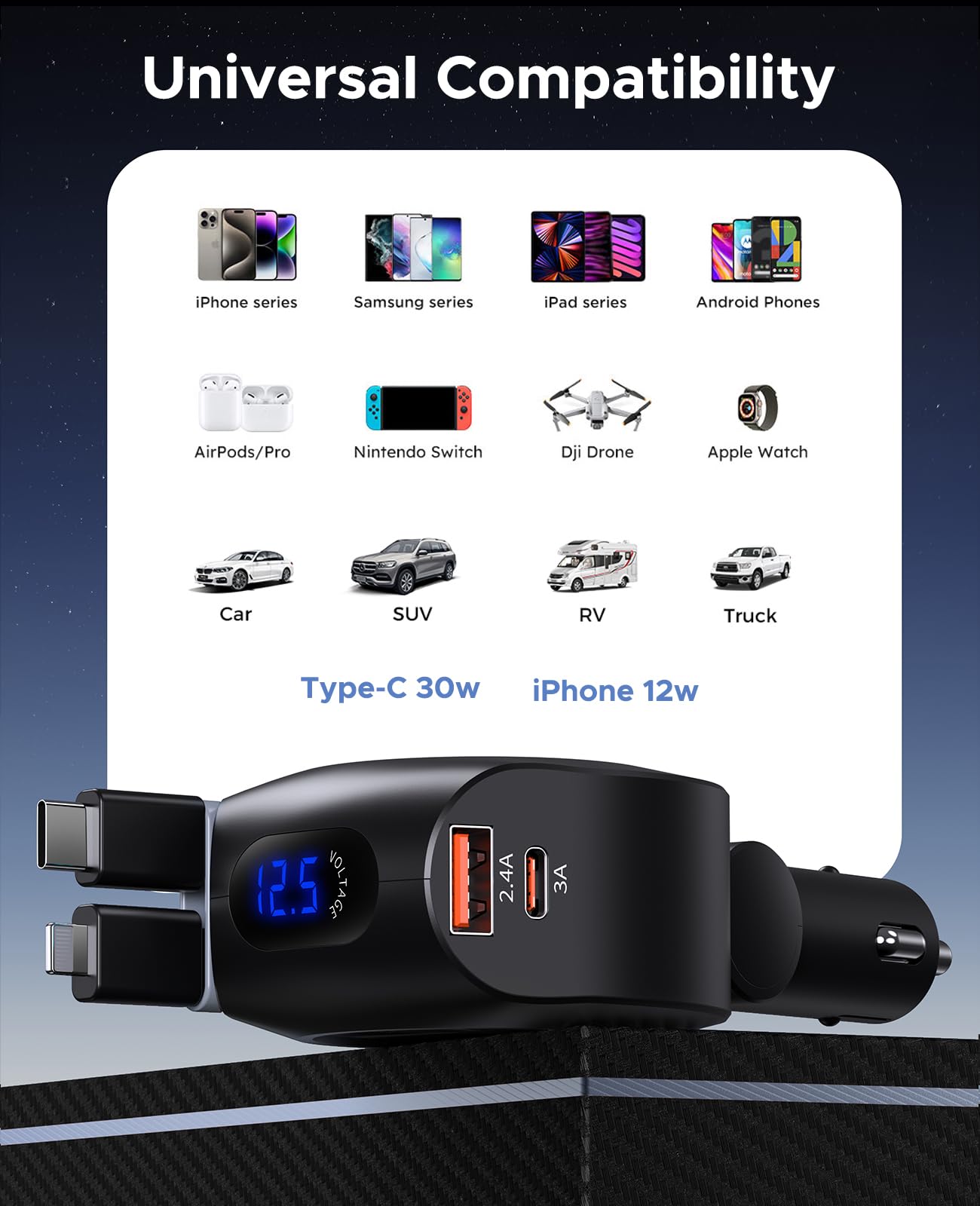 4-in-1 Fast Car Charger with Retractable Cables