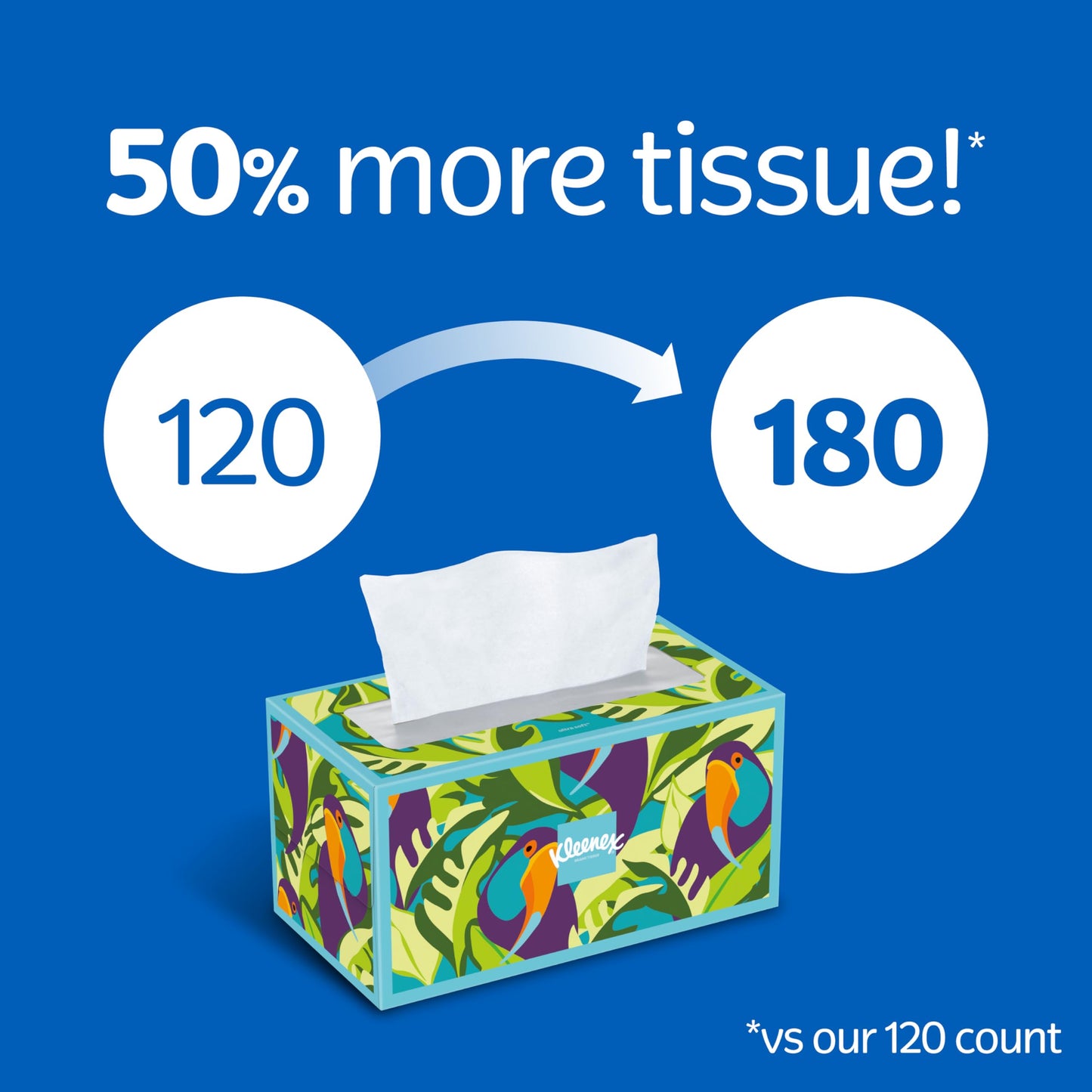 Kleenex 8 Flat Boxes Ultra Soft Tissues