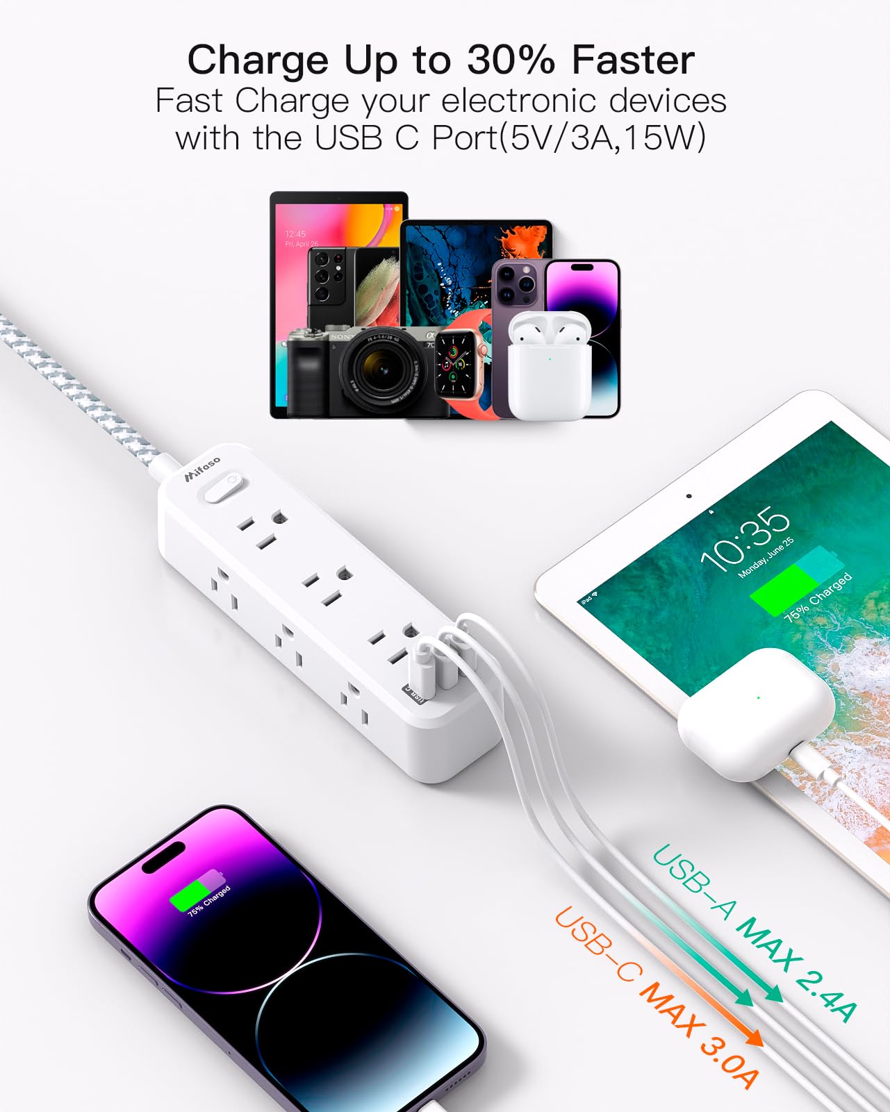 Surge Protector Power Strip, Braided Extension Cord with 9 AC Outlets 2 USB-A 1 USB-C Ports, 5ft Flat Plug Outlet Extension, 3 Sided Desktop Charging Station for Home,Office, Dorm, Travel, 900J
