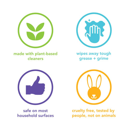 Method Plant-Based All-Purpose Cleaner, Lime Sea Salt