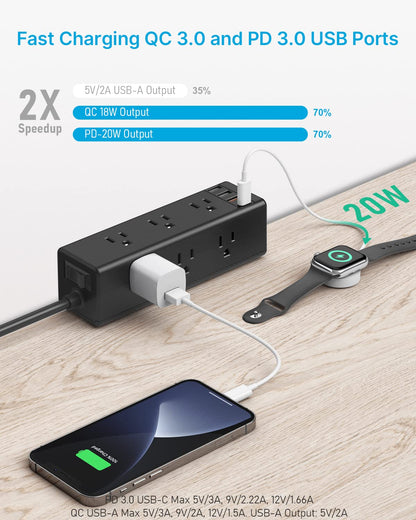 Desk Clamp Power Strip with USB Ports, 9 Outlets
