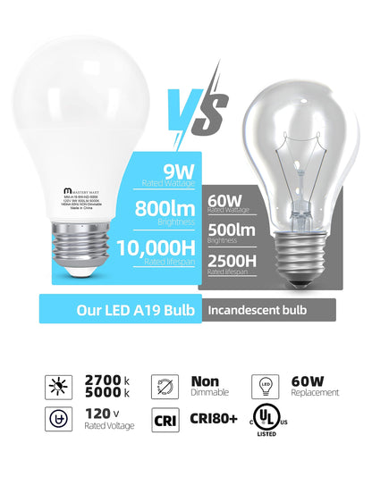 MASTERY MART A19 [60-Watt] Led Light Bulbs, E26 Base, 5000K Bright Daylight White, 800 Lumens, CRI 80+, Non-Dimmable, Energy Star, UL Listed, 9W [60W Equivalent]- (6 Pack)