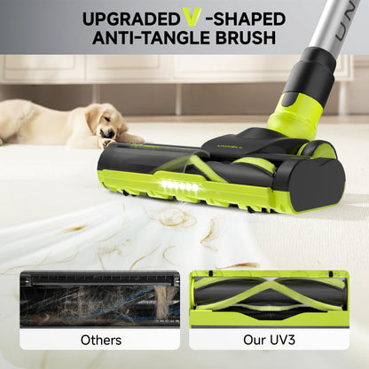 Cordless Vacuum Cleaner for Pet Hair, 45KPA