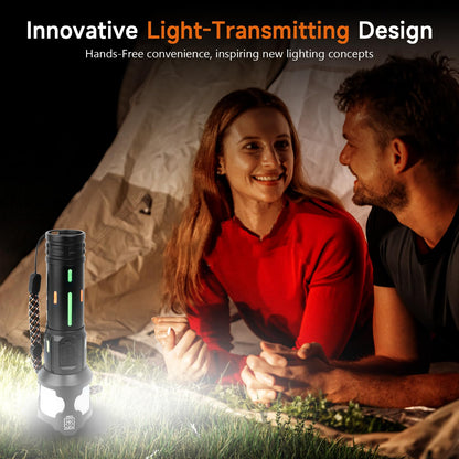 1000LM Rechargeable LED Flashlight with 5 Modes