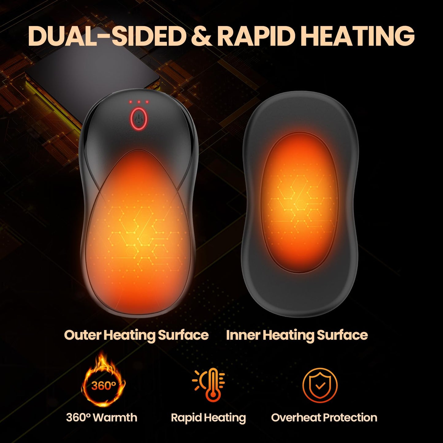 2 Pack Rechargeable Electric Hand Warmers