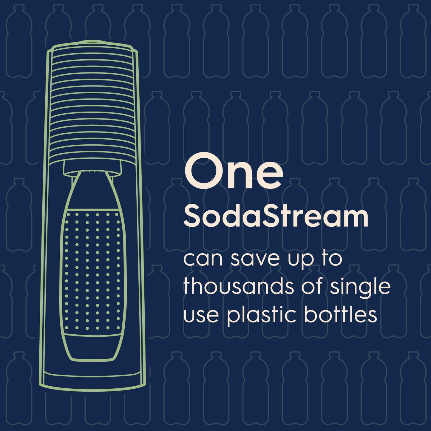 SodaStream Sparkling Water Maker Bundle with CO2