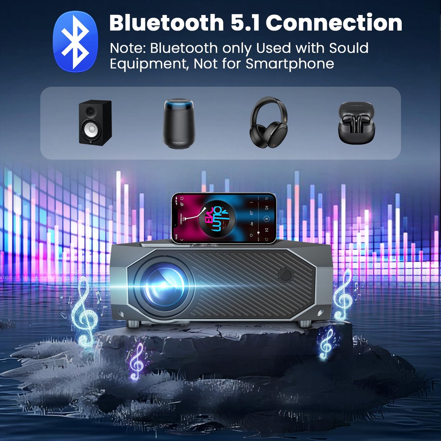 FUDONI 1080P Portable Movie Projector with WiFi