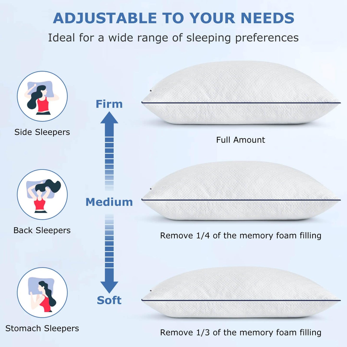 2 Pack Cooling Memory Foam Bed Pillows