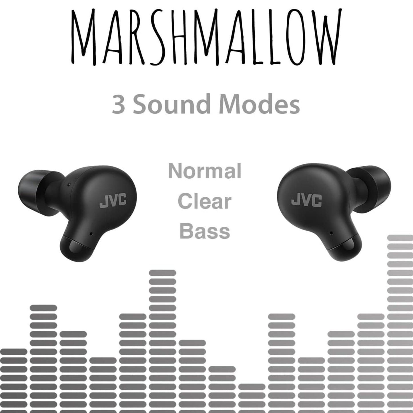 JVC True Wireless Earbuds with 28H Battery