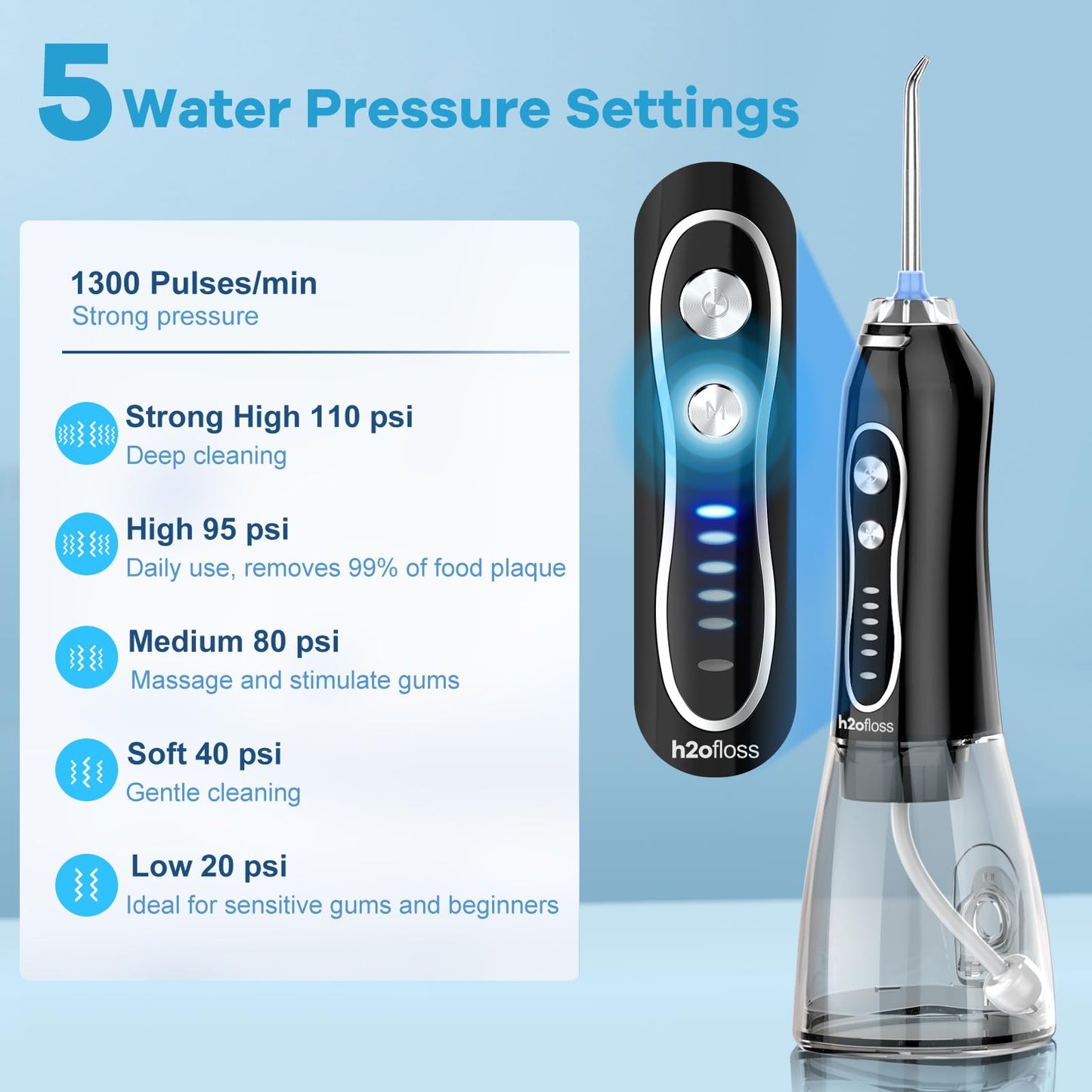 H2ofloss Water Dental Flosser with 5 Modes
