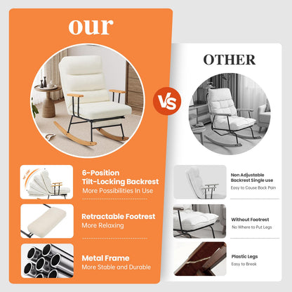Glider Rocking Chair with Footrest and Adjustable Backrest