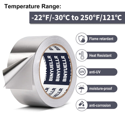 Binyuellr Aluminum Foil Tape - 2 Inch x 65 Feet, HVAC Tape Silver Metal Tape for Ductwork, Heavy Duty Duct Tape for Heat Insulation, Reflective Tape, Dryer Vents