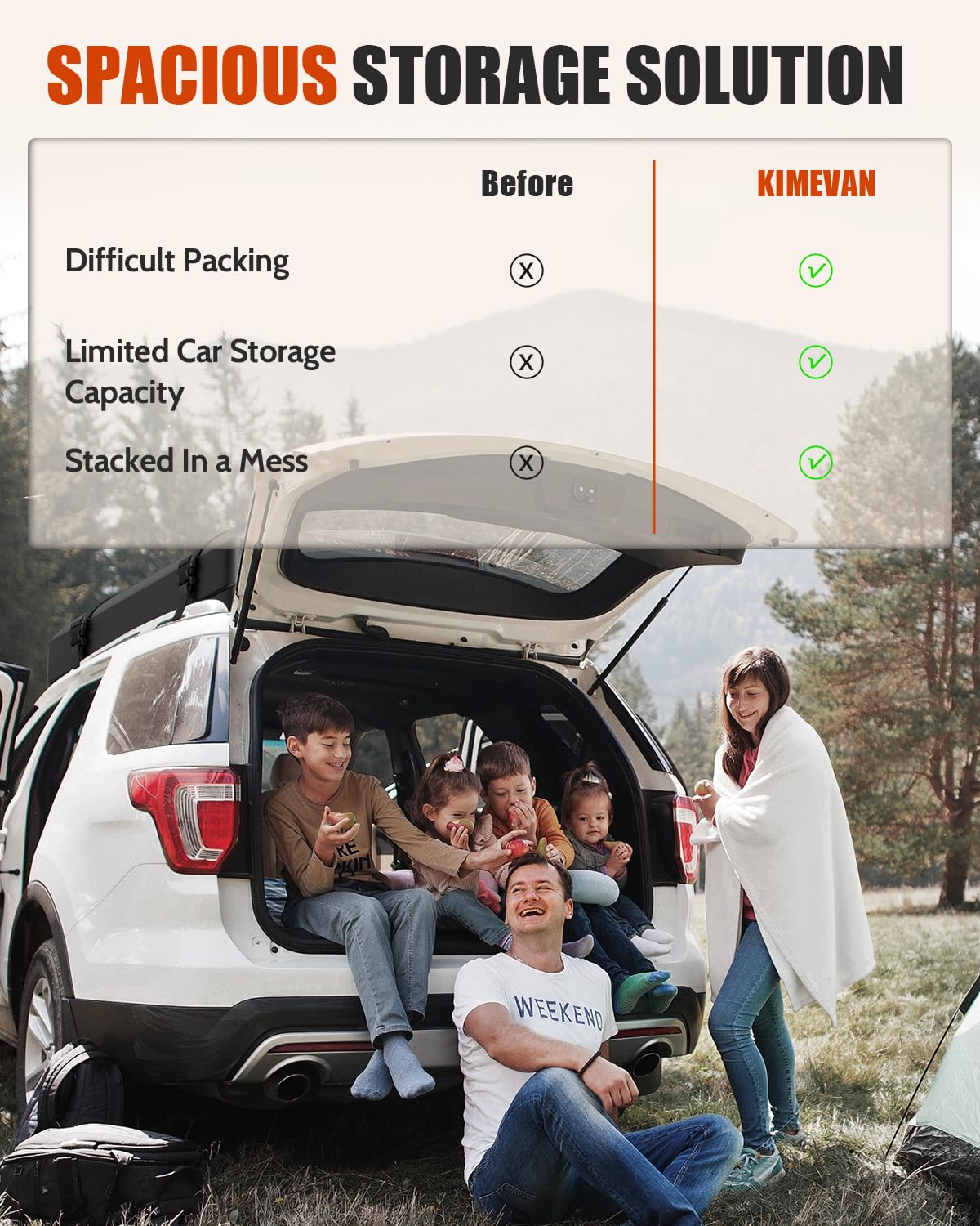 Kimevan Waterproof Rooftop Cargo Carrier, Upgrade Waterproof Design Luggage Roof Rack Soft Cargo Bag 15 Cubic feet for All Cars with/without Rack, includes Anti-Slip Mat, 2 Reinforced Straps