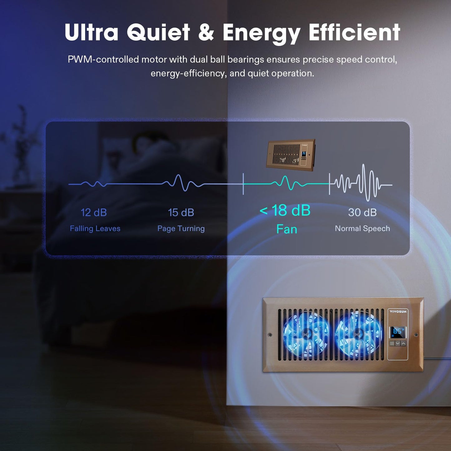 VIVOSUN 4"x10" Register Booster Fan with Thermostat