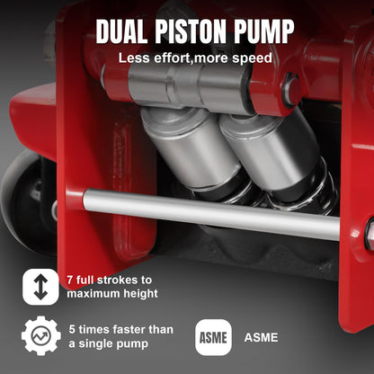 3 Ton BIG RED Low Profile Hydraulic Jack