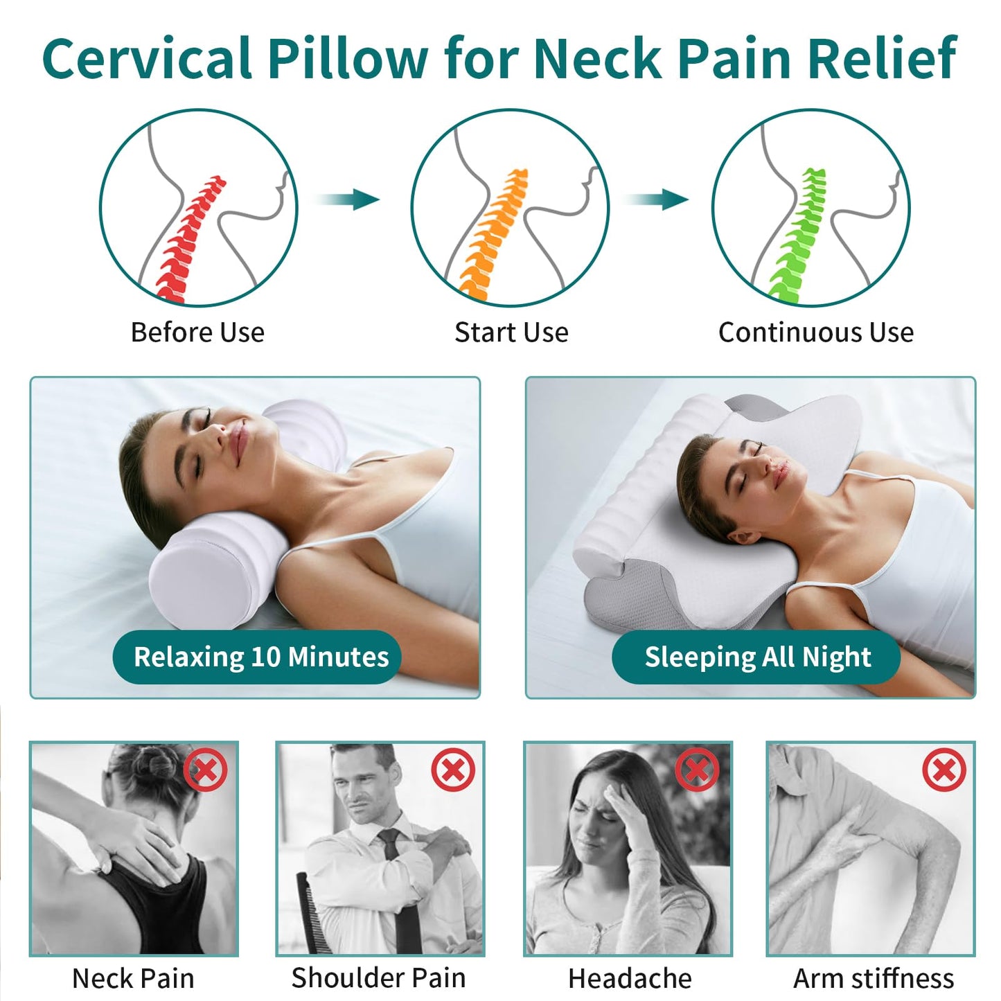 Ergonomic Memory Foam Neck Pillow for Pain Relief