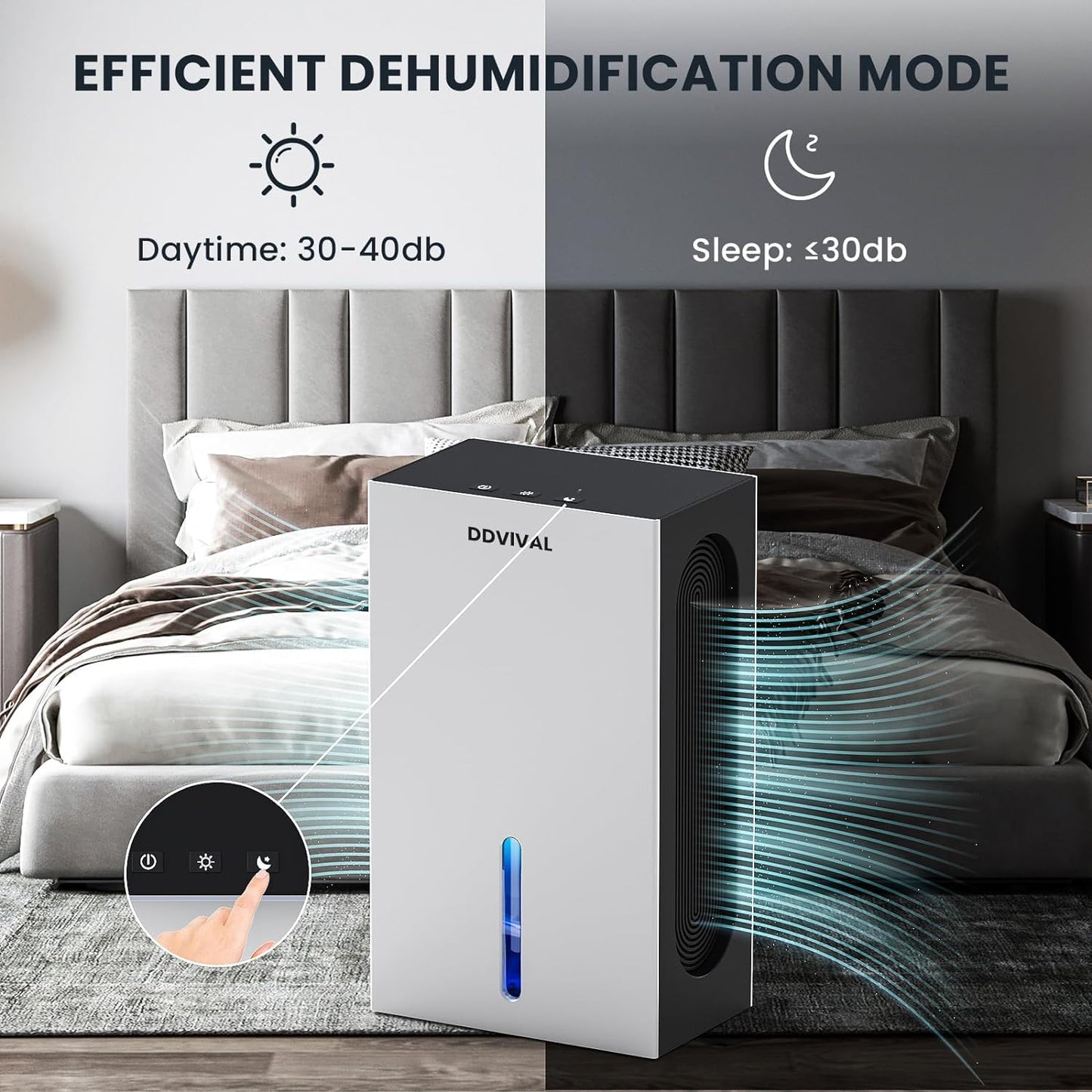 86oz Dehumidifier,DDVIVAL 1000 Sq.ft Dehumidifiers for Home Basements,Dehumidifier with Drain Hose and 2 Working Modes, 7 Color LED Light Small Dehumidifiers for Bedroom Room Bathroom Closet RV