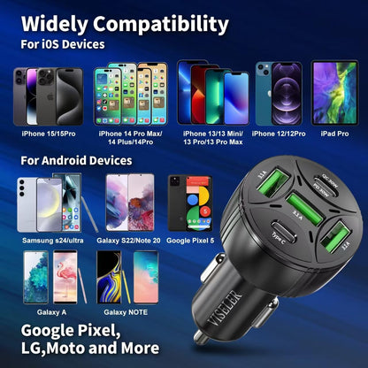 USB C Car Charger 30W Fast Charging