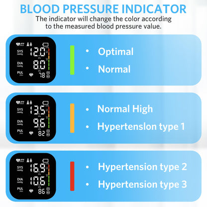 BESTEK Automatic Blood Pressure Monitor for Home Use