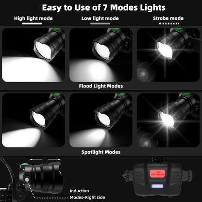 7 Modes 100000 LM Headlamp Induction Function