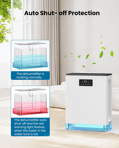 BIZEWO Quiet Dehumidifier for Large Rooms