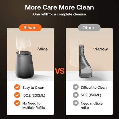 Bitvae Cordless Water Dental Flosser with Jet Tips