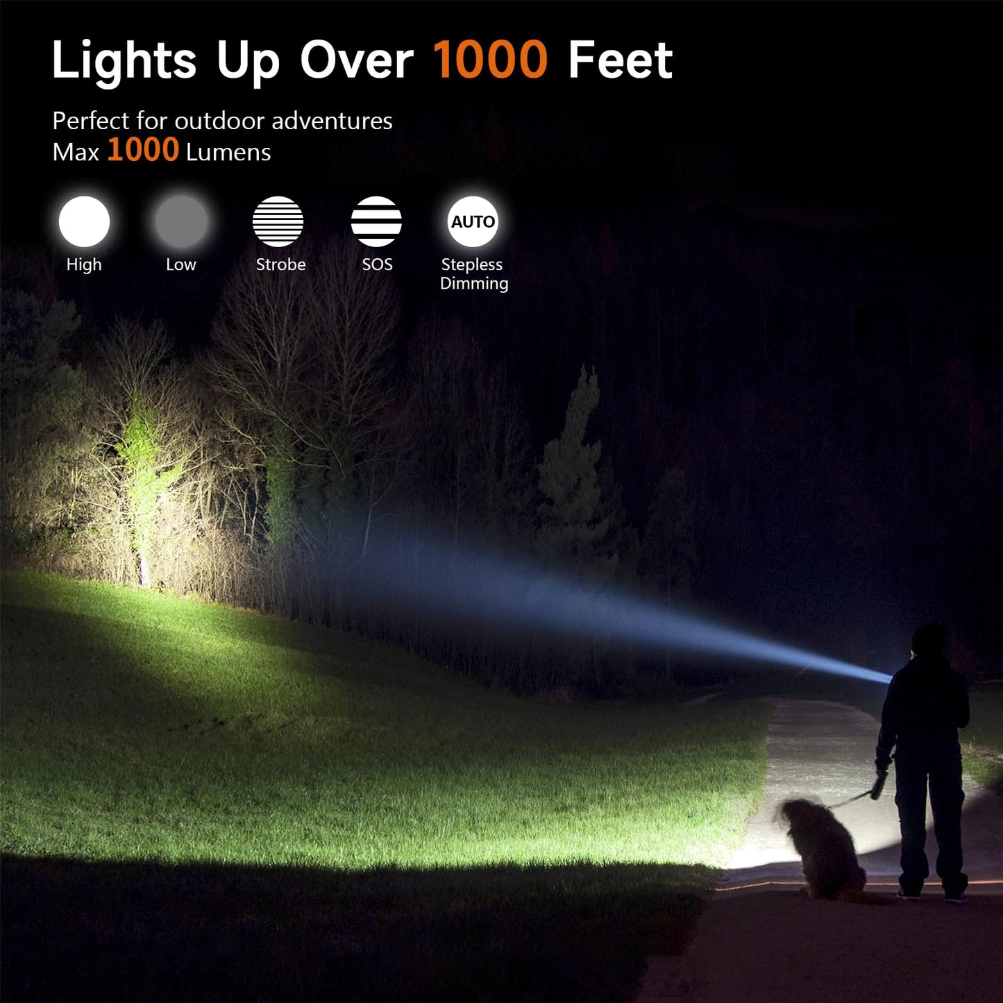 1000LM Rechargeable LED Flashlight with 5 Modes