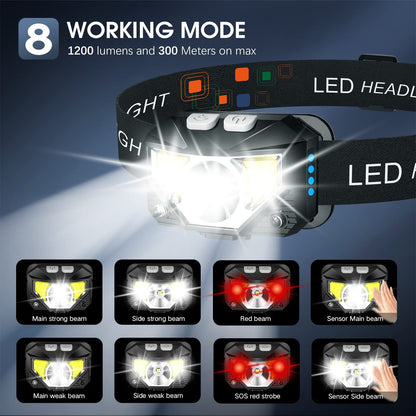 LHKNL 1200 Lumen Rechargeable Headlamp 2-Pack