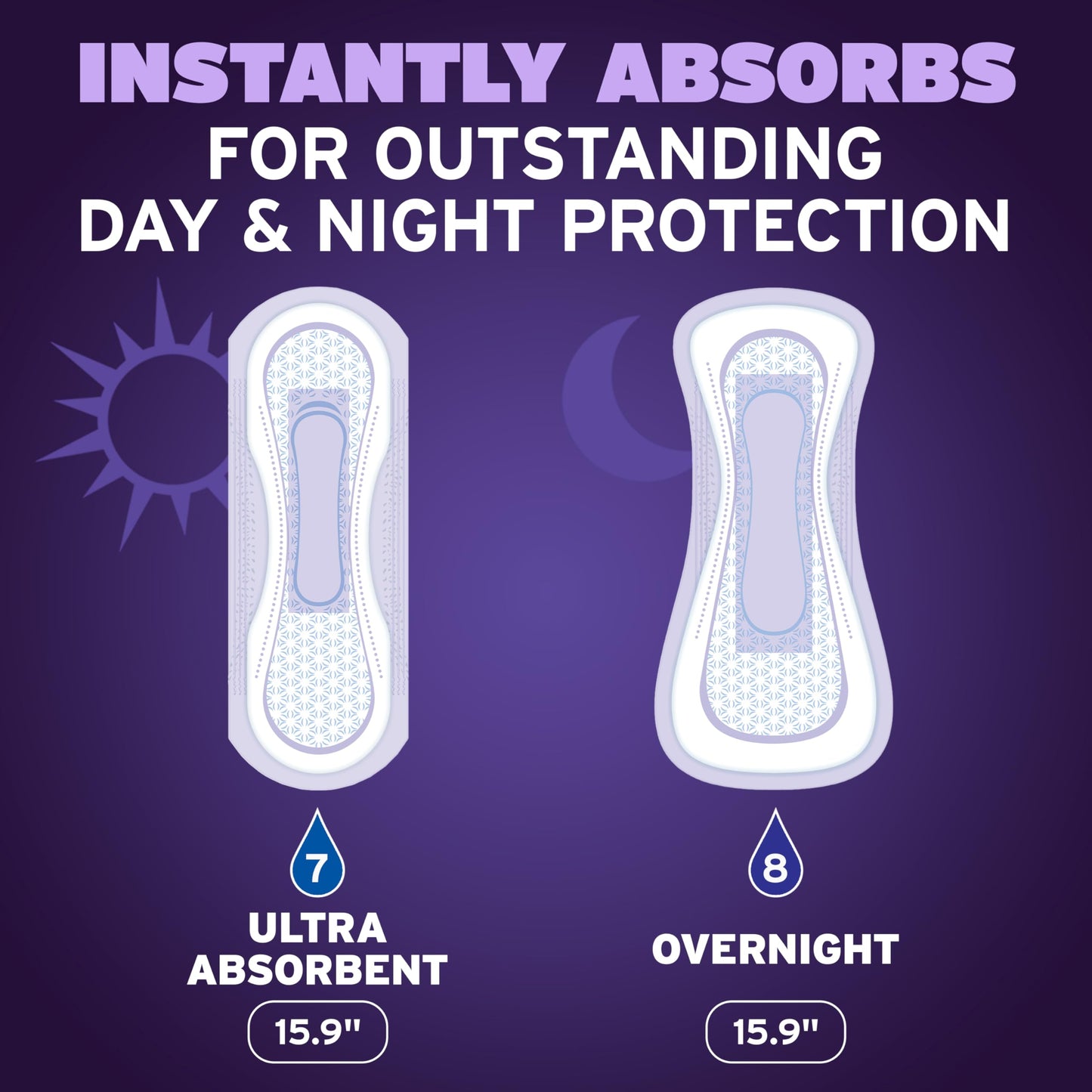 36 Count Poise Overnight Incontinence Pads