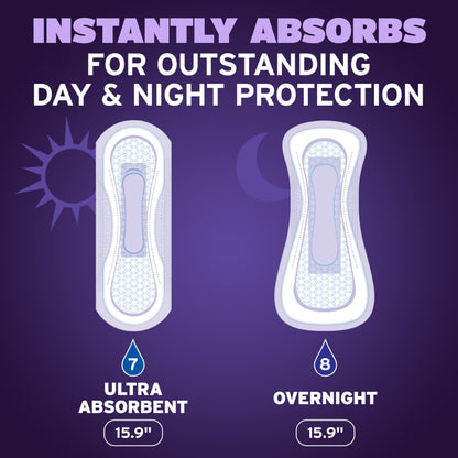 36 Count Poise Overnight Incontinence Pads