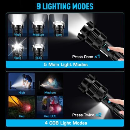 High Lumens Rechargeable Tactical Flashlight by ANKRA