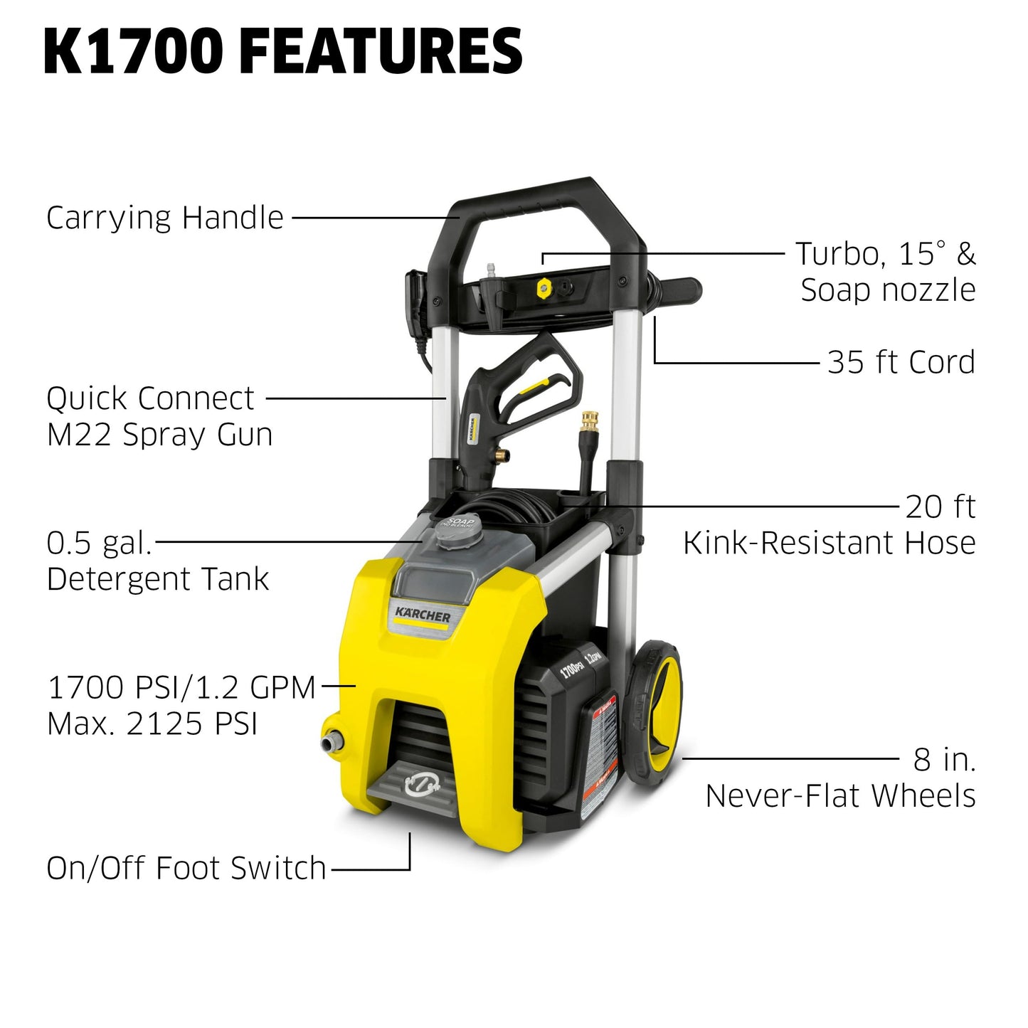 Kärcher Electric Pressure Washer 2125 PSI