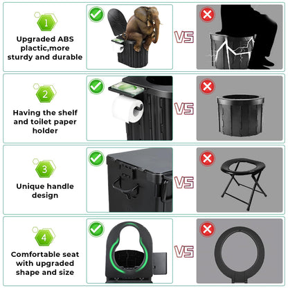 Portable Camping Toilet with Lid for Adults