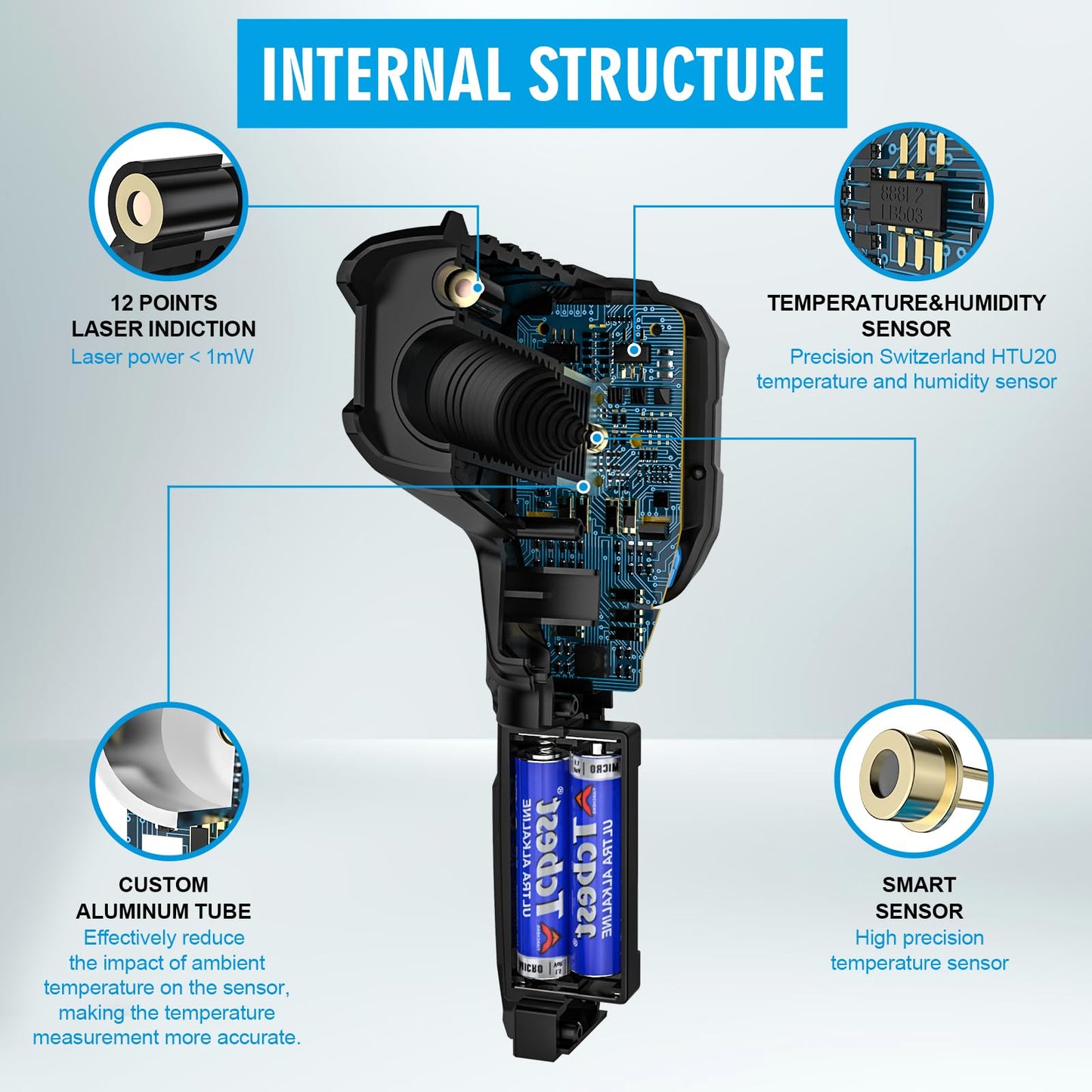 MESTEK Non-Contact Infrared Thermometer for Cooking