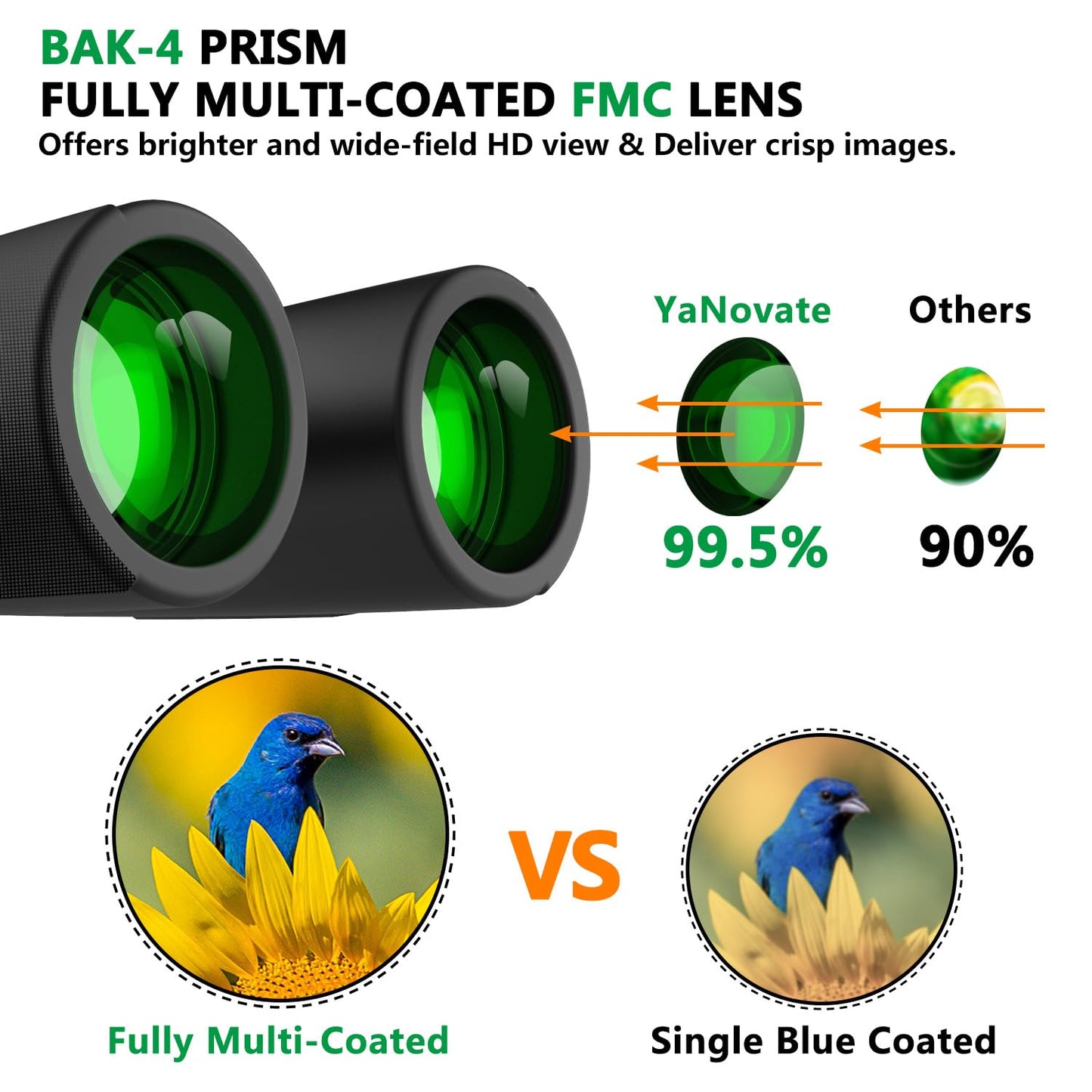 12x42 High Powered Binoculars for Outdoor Use