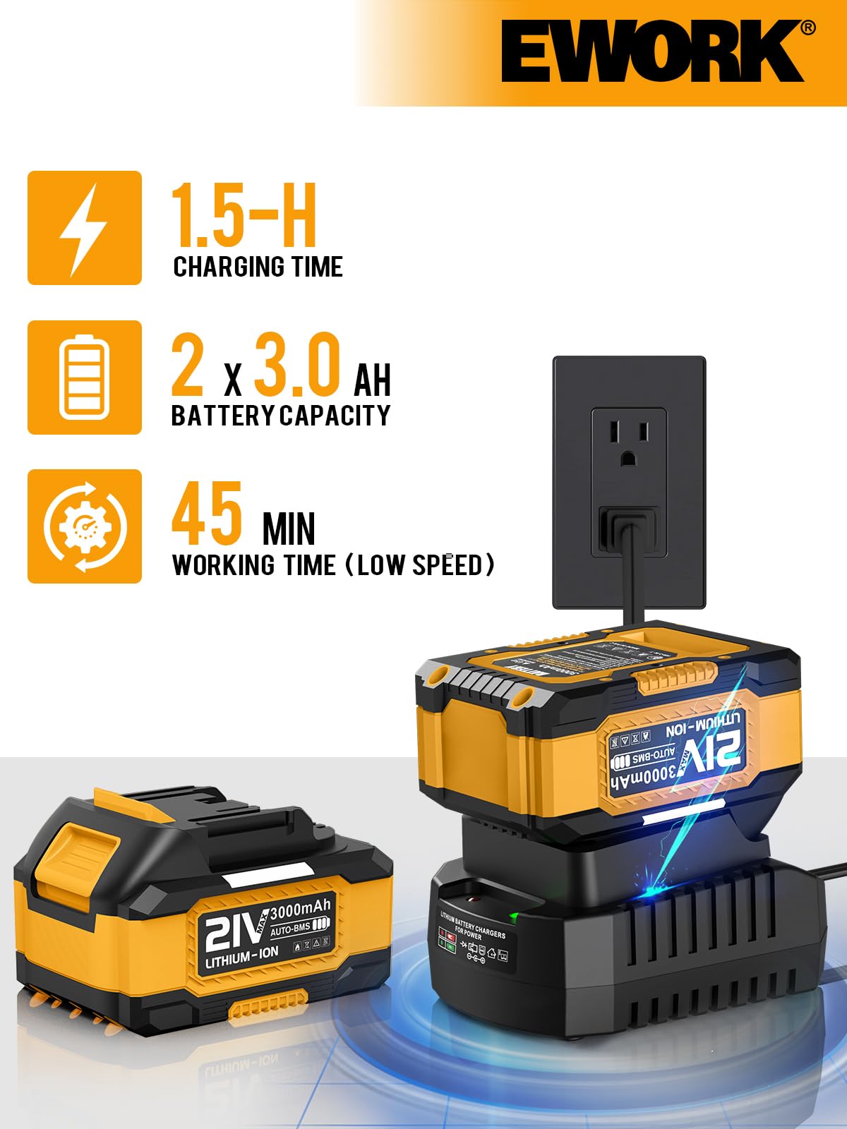 EWORK Cordless Leaf Blower with Batteries & Charger