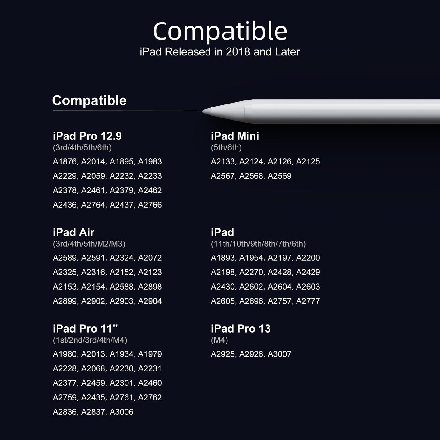 Stylus Pen for iPad 6th-11th Gen